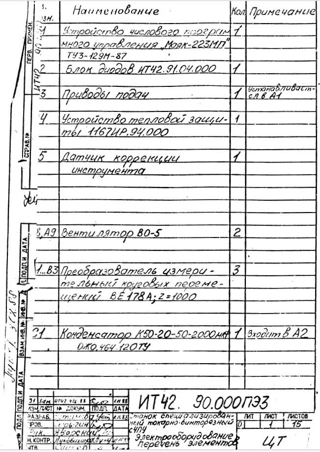 Перелік елементів токарного верстата ІТ-42 Перелік елементів токарного верстата ІТ-42